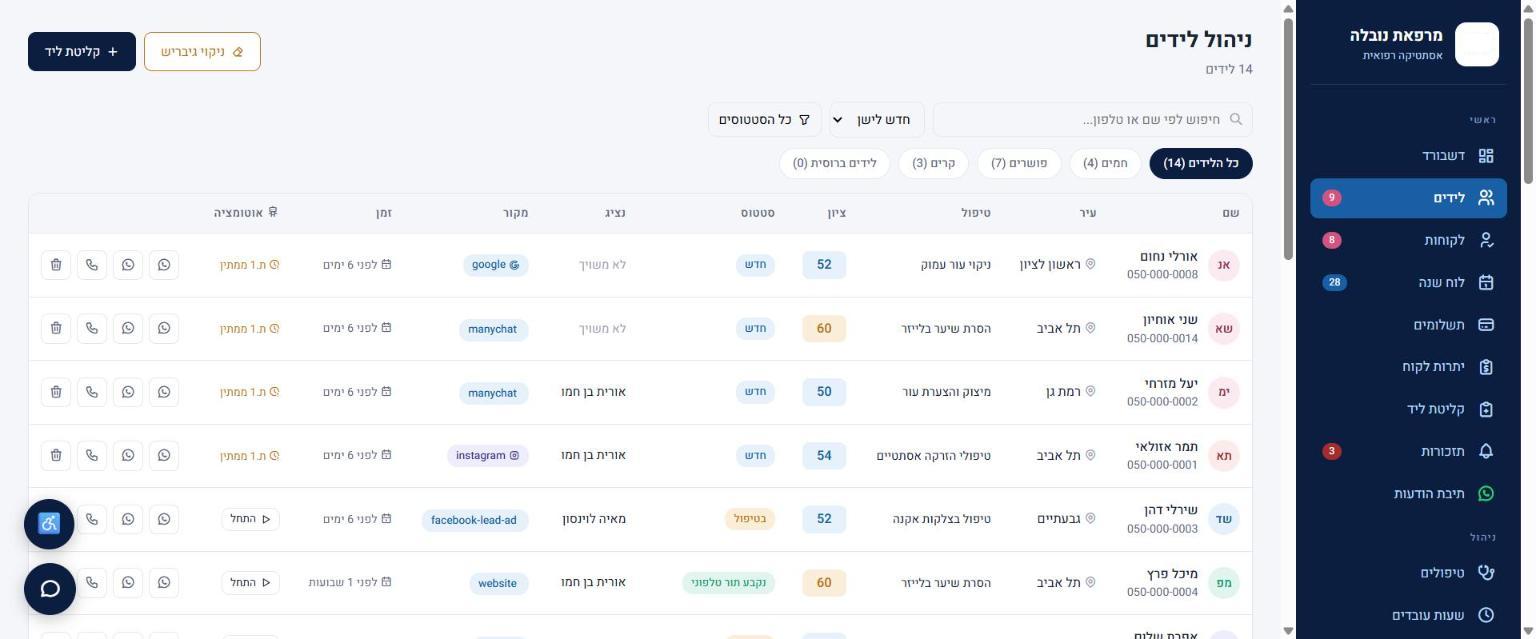 רשימת הפניות